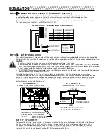 Preview for 4 page of Philips Bodine ELI Series Installation And Operating Instructions