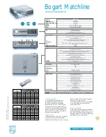 Preview for 2 page of Philips Bogart Matchline LC7281 User Manual