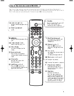 Preview for 5 page of Philips Breedbeeld 32PW9768/12 Instruction Manual