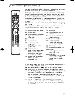 Preview for 105 page of Philips Breedbeeld 32PW9768/12 Instruction Manual