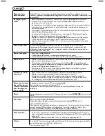 Preview for 132 page of Philips Breedbeeld 32PW9768/12 Instruction Manual