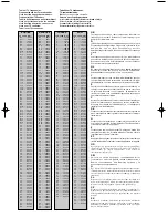 Preview for 163 page of Philips Breedbeeld 32PW9768/12 Instruction Manual