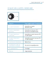 Preview for 109 page of Philips BREEZE SWB9000/00 User Manual