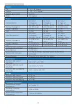 Preview for 21 page of Philips Briliance 241B7QUPBEB/00 User Manual