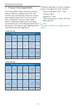 Preview for 24 page of Philips Brillance 240B7 User Manual