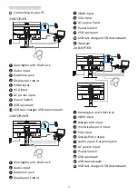 Предварительный просмотр 8 страницы Philips Brillance 241B7QPJEB User Manual