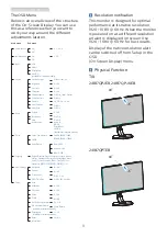 Предварительный просмотр 11 страницы Philips Brillance 241B7QPJEB User Manual