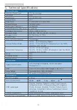 Preview for 16 page of Philips Brillance 271B8QJEB/00 User Manual