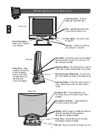 Preview for 6 page of Philips Brilliance 151AX User Manual