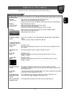 Preview for 21 page of Philips Brilliance 151AX User Manual
