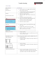 Preview for 17 page of Philips Brilliance 170P6EB/93 Service Manual