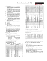 Preview for 19 page of Philips Brilliance 170P6EB/93 Service Manual