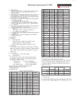 Preview for 21 page of Philips Brilliance 170P6EB/93 Service Manual