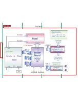 Preview for 40 page of Philips Brilliance 170P6EB/93 Service Manual