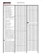 Preview for 70 page of Philips Brilliance 170P6EB/93 Service Manual