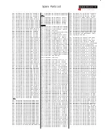 Preview for 71 page of Philips Brilliance 170P6EB/93 Service Manual