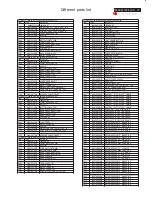 Preview for 73 page of Philips Brilliance 170P6EB/93 Service Manual