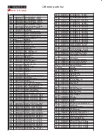 Preview for 74 page of Philips Brilliance 170P6EB/93 Service Manual