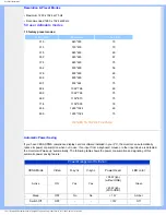 Предварительный просмотр 14 страницы Philips Brilliance 170P6EB User Manual