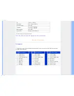 Предварительный просмотр 13 страницы Philips Brilliance 170S9 User Manual
