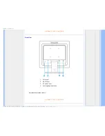 Предварительный просмотр 17 страницы Philips Brilliance 170S9 User Manual