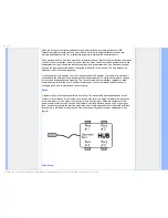 Предварительный просмотр 31 страницы Philips Brilliance 170S9 User Manual