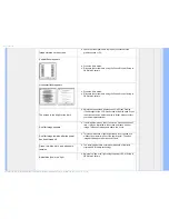 Предварительный просмотр 44 страницы Philips Brilliance 170S9 User Manual