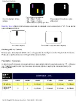 Preview for 54 page of Philips Brilliance 180P2B User Manual