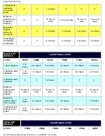 Preview for 55 page of Philips Brilliance 180P2B User Manual