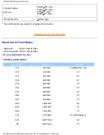 Preview for 8 page of Philips Brilliance 180P2G User Manual