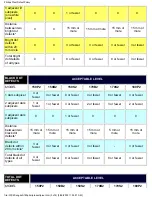 Preview for 60 page of Philips Brilliance 180P2G User Manual