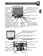 Предварительный просмотр 7 страницы Philips Brilliance 181AS User Manual