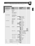 Предварительный просмотр 11 страницы Philips Brilliance 181AS User Manual