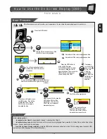 Предварительный просмотр 19 страницы Philips Brilliance 181AS User Manual