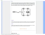 Предварительный просмотр 106 страницы Philips Brilliance 190B9CS Electronic User'S Manual