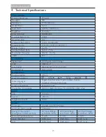 Preview for 25 page of Philips Brilliance 190BL1 User Manual