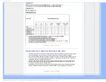 Preview for 25 page of Philips Brilliance 190BW9CB Electronic User'S Manual