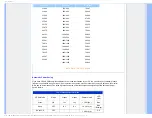 Preview for 35 page of Philips Brilliance 190BW9CB Electronic User'S Manual