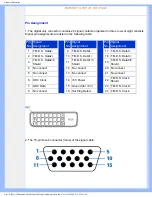 Предварительный просмотр 12 страницы Philips Brilliance 190P5EB User Manual