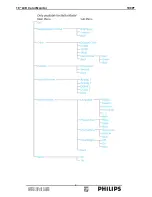 Preview for 9 page of Philips Brilliance 190P7EB/27 Service Manual