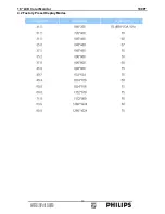 Preview for 13 page of Philips Brilliance 190P7EB/27 Service Manual