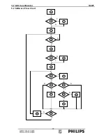 Preview for 18 page of Philips Brilliance 190P7EB/27 Service Manual