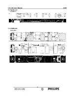 Preview for 35 page of Philips Brilliance 190P7EB/27 Service Manual