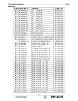 Preview for 81 page of Philips Brilliance 190P7EB/27 Service Manual