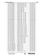 Preview for 83 page of Philips Brilliance 190P7EB/27 Service Manual