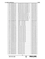 Preview for 85 page of Philips Brilliance 190P7EB/27 Service Manual