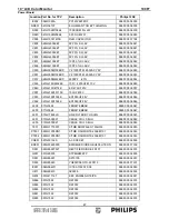 Preview for 87 page of Philips Brilliance 190P7EB/27 Service Manual