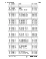 Preview for 88 page of Philips Brilliance 190P7EB/27 Service Manual