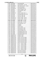 Preview for 89 page of Philips Brilliance 190P7EB/27 Service Manual