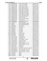 Preview for 90 page of Philips Brilliance 190P7EB/27 Service Manual